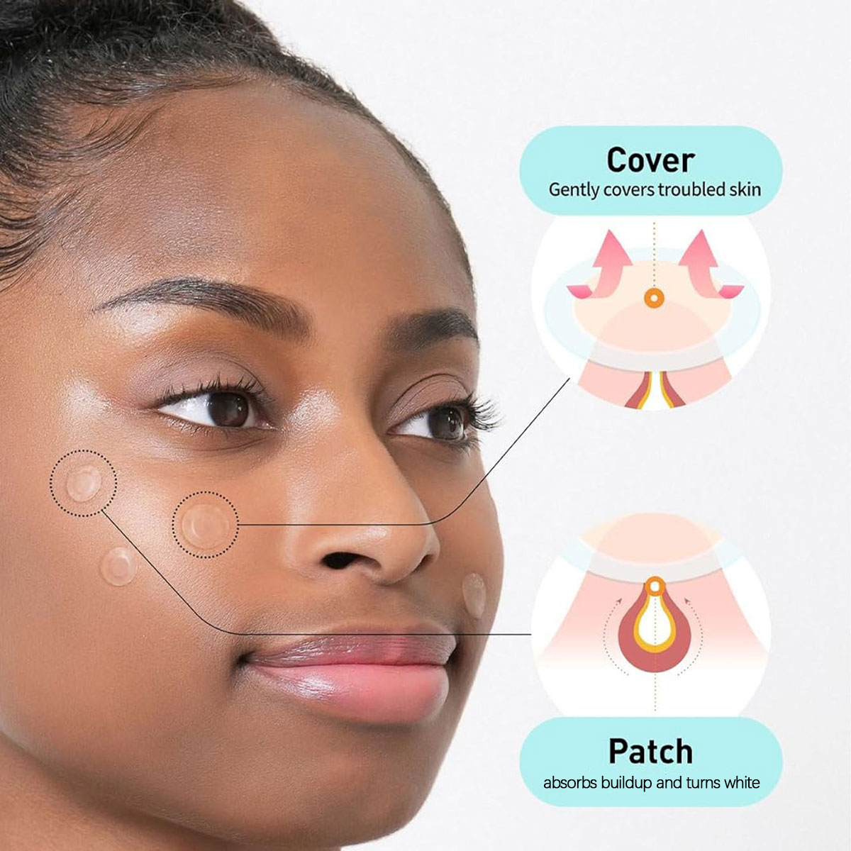 Olive Young Care Plus Spot Cov - Makeup And Beauty avaliação e preço