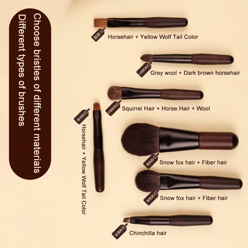 Mini pincéis cosméticos conjun - My Beauty Makeup Set avaliação e preço